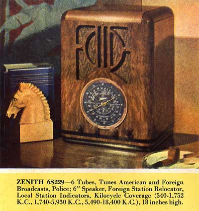 [Zenith literature]