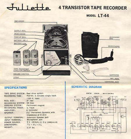Juliette instruction sheet back